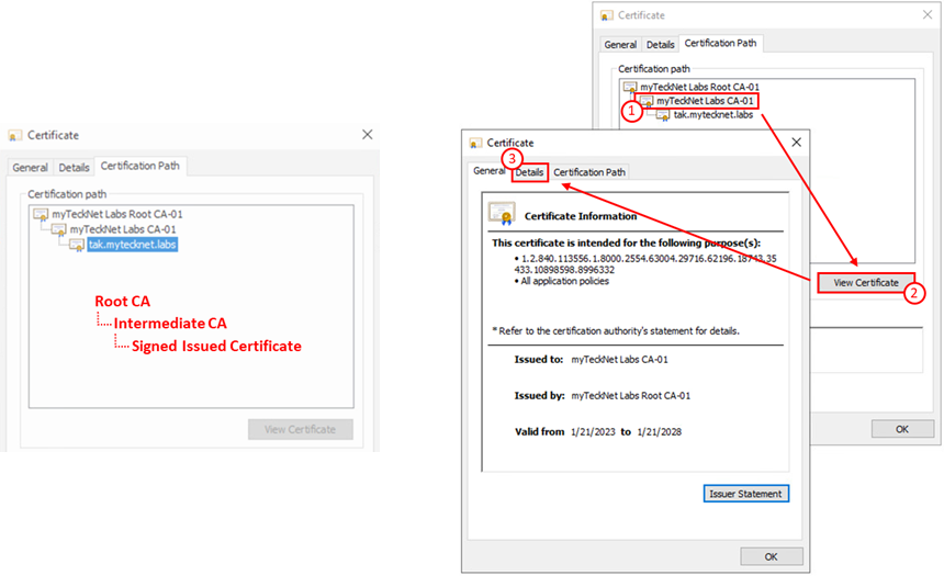 Using External Certificate Authorities to sign your TAK Server